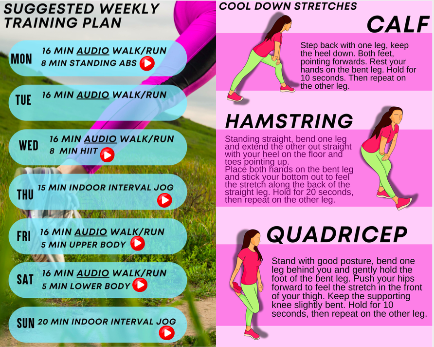 beginners running plan