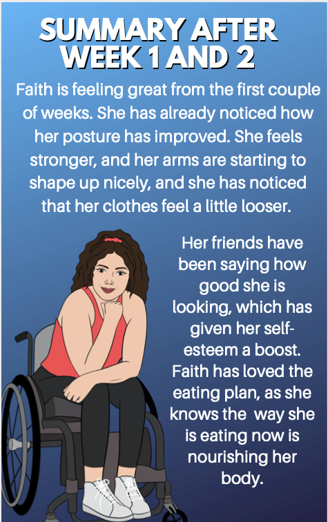 seated workout for limited mobility