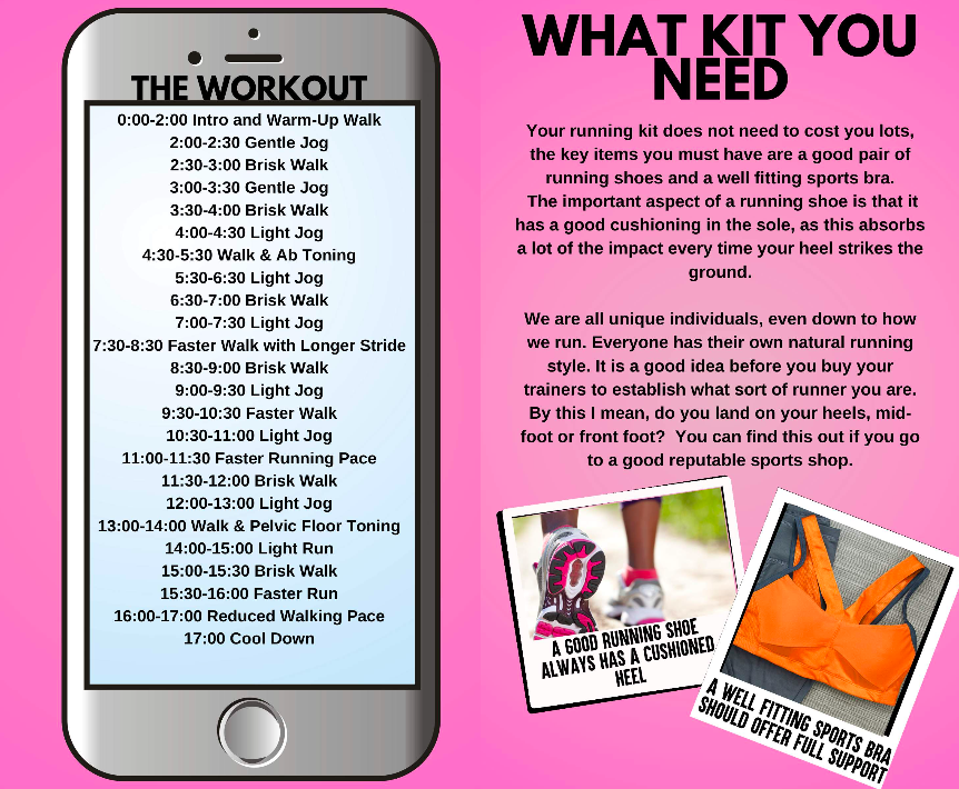 Menopause and Running