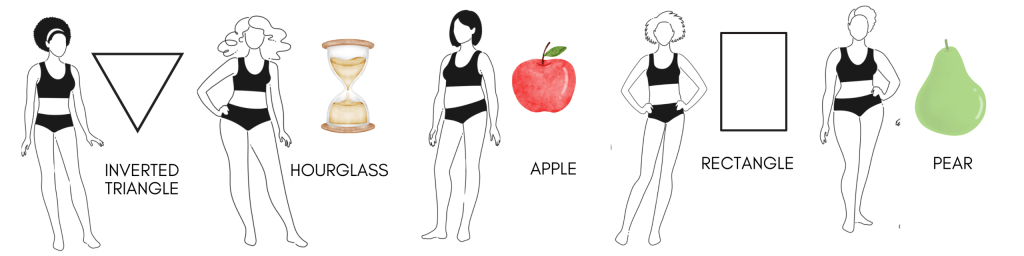 pear body shape